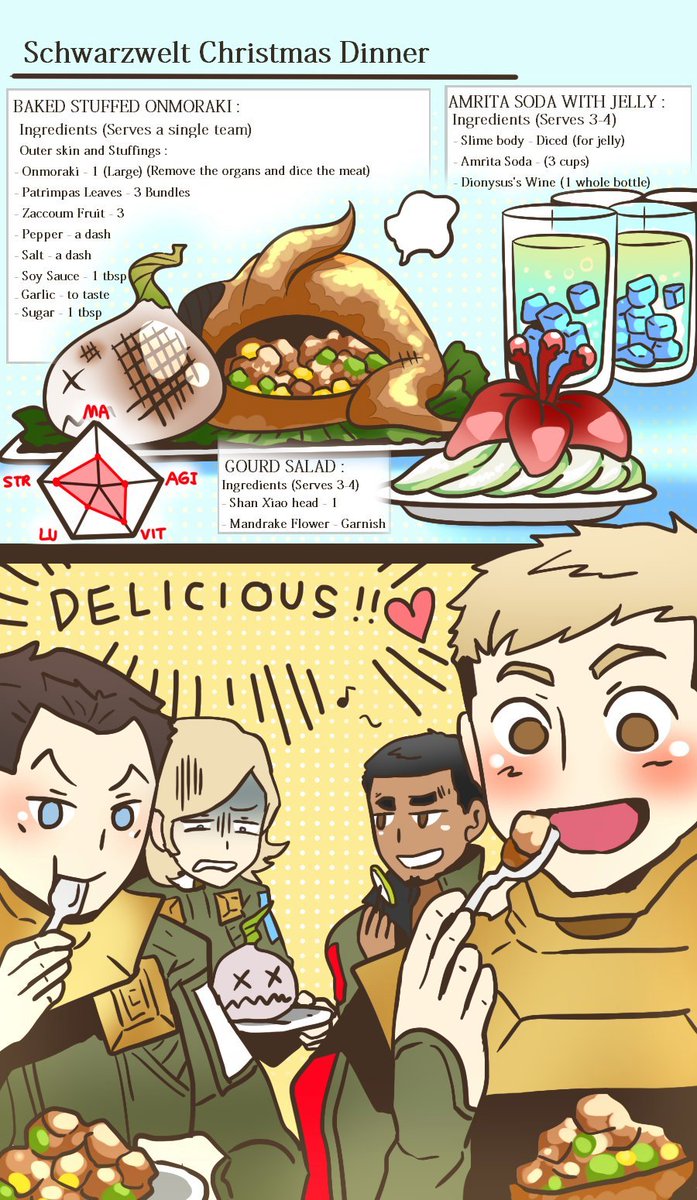 delicious in dungeon ft smt (and dds) 