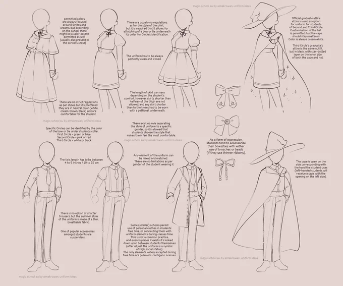 i woke up brainrotted and sketched some uniform ideas 🤧🩷🩷🩷 