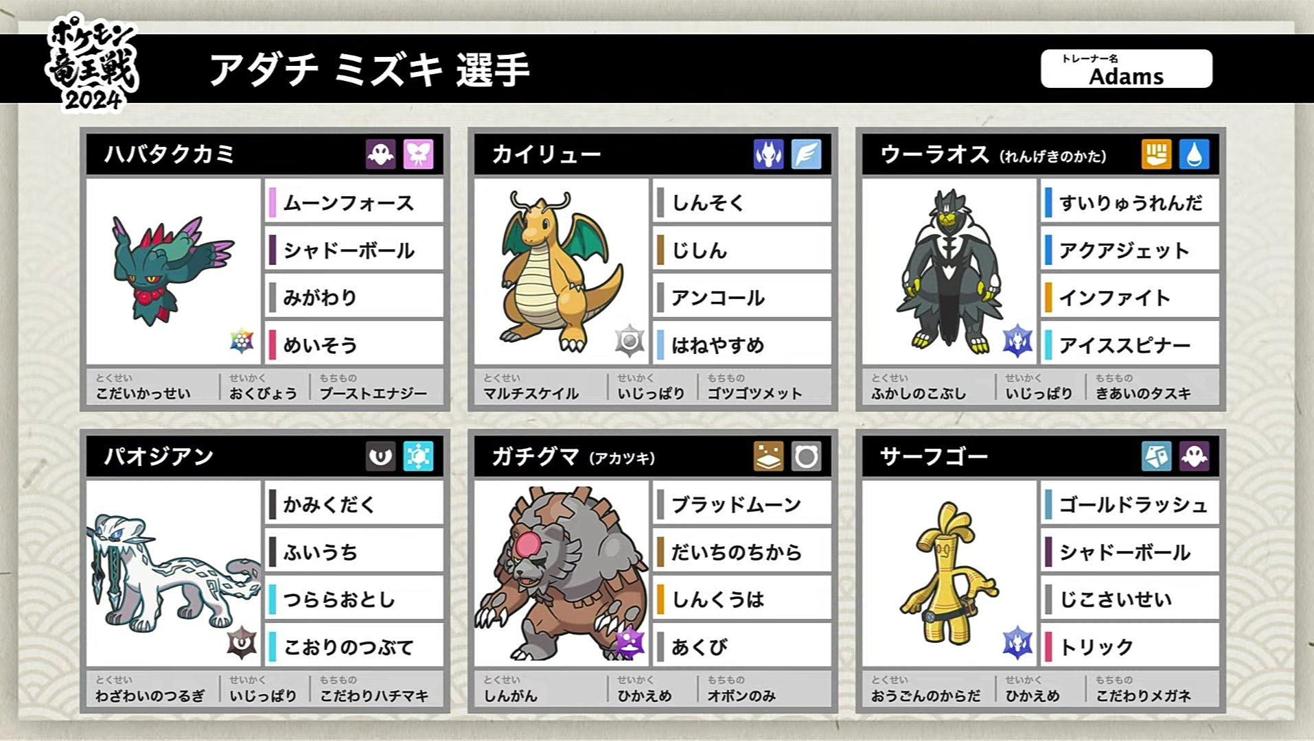 Victory Road VGC on X: 