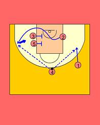 VIVEELBASKET's tweet photo. VIVE EL BASKET CON EDUARDO BURGOS: 

"RELEVO", un sistema de ataque contra defensa individual para jugar preferentemente con tres altos.

https://t.co/Y0Vz9RdYqZ https://t.co/x5Hc7mjF05