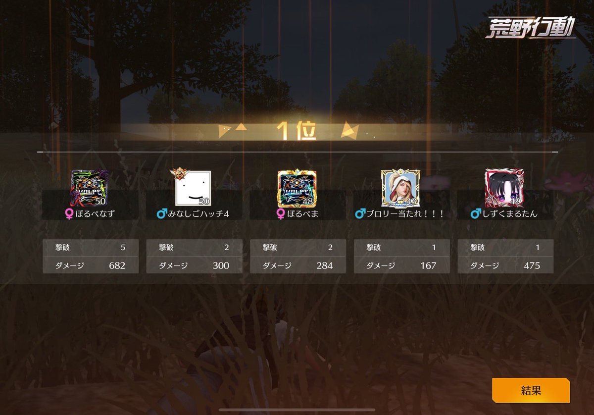 KouBeard's tweet photo. 2/24 22:30 🥇 

ないす(๑•̀ㅂ•́)و✧

 #VolpeWIN https://t.co/dhU8uCwEYR