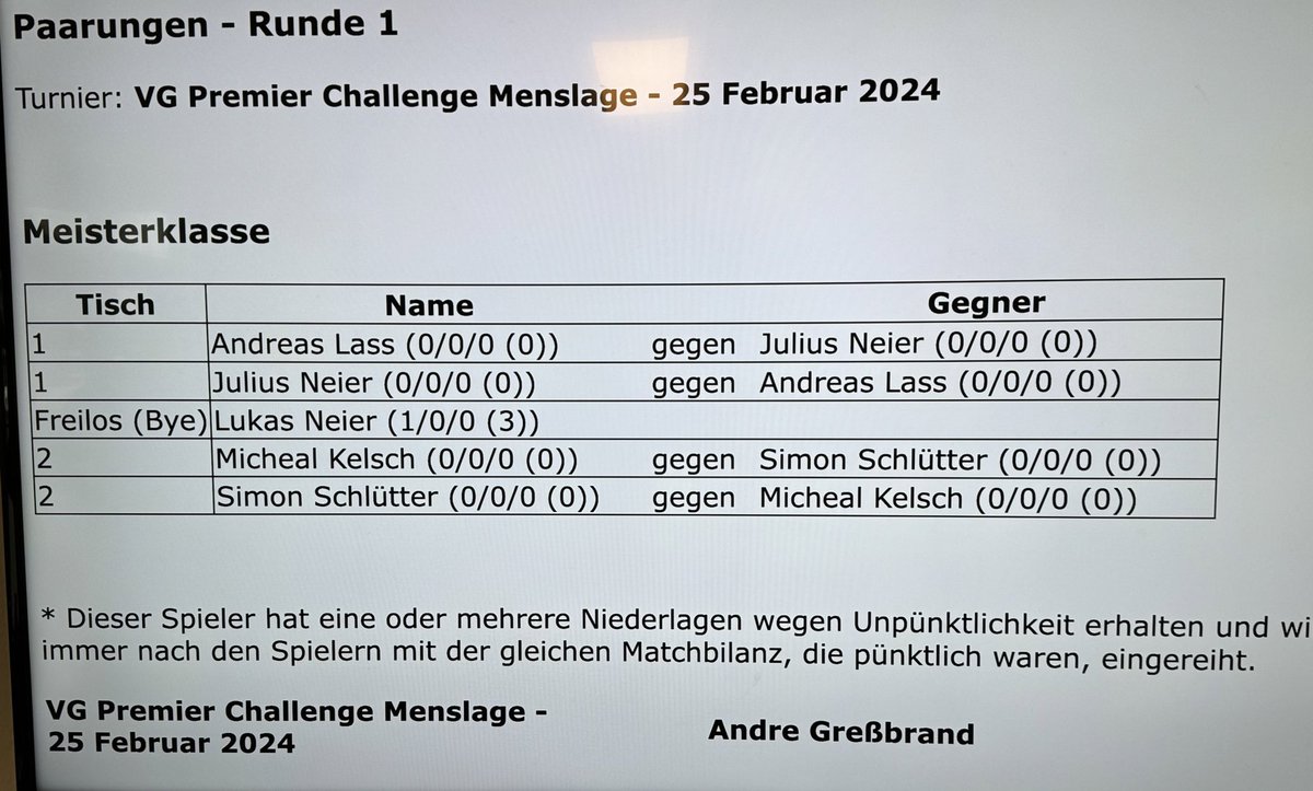 PC 25.02.24 R1 

<a href="/Gressi_95/">Andre</a>