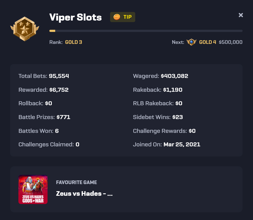 ViperSlots's tweet photo. @Razer_Rollbit @rollbitcom Username: Viper Slots
Joined On: March 25 2021 https://t.co/H3IGR7wYLG