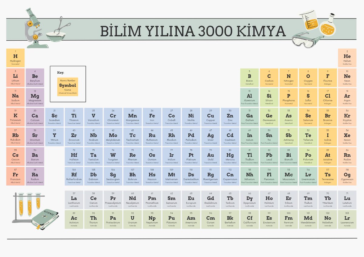 <a href="/Yusuf__Tekin/">Yusuf Tekin</a> 12.Sayın bakanım hayatımız kimya, hayat kimyasal bir reaksiyondur. Cam,kağıt, plastik..her alanda..4 haneli sayılarla atanmak istiyoruz🙏
<a href="/Yusuf__Tekin/">Yusuf Tekin</a> 
<a href="/RTErdogan/">Recep Tayyip Erdoğan</a> 
<a href="/tcmeb/">Millî Eğitim Bakanlığı</a> 
<a href="/cftcblnt/">Bülent ÇİFTCİ</a> 
<a href="/kemalsamlioglu/">Kemal ŞAMLIOĞLU</a> 
#KimyayaMebden3000Atama
