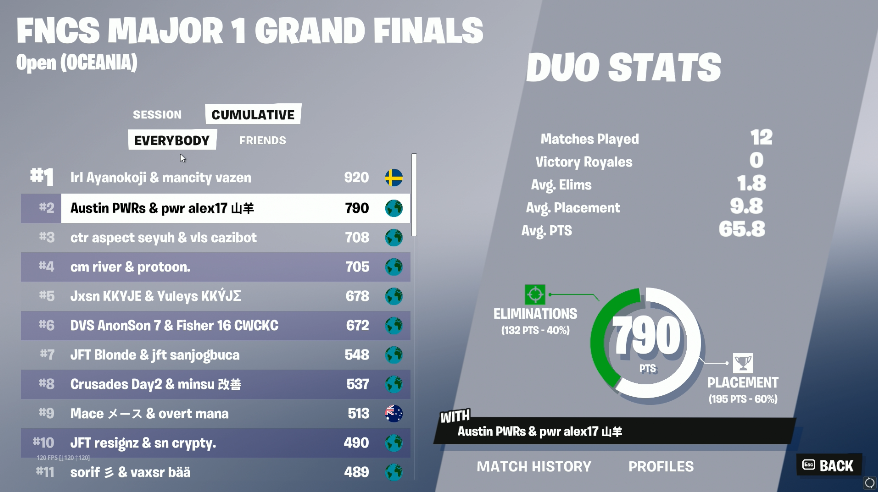 PWR worthy tweet media