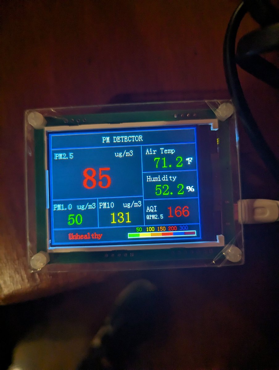 Kings-NCEO: Earth Obs & Wildfire Research Group tweet media