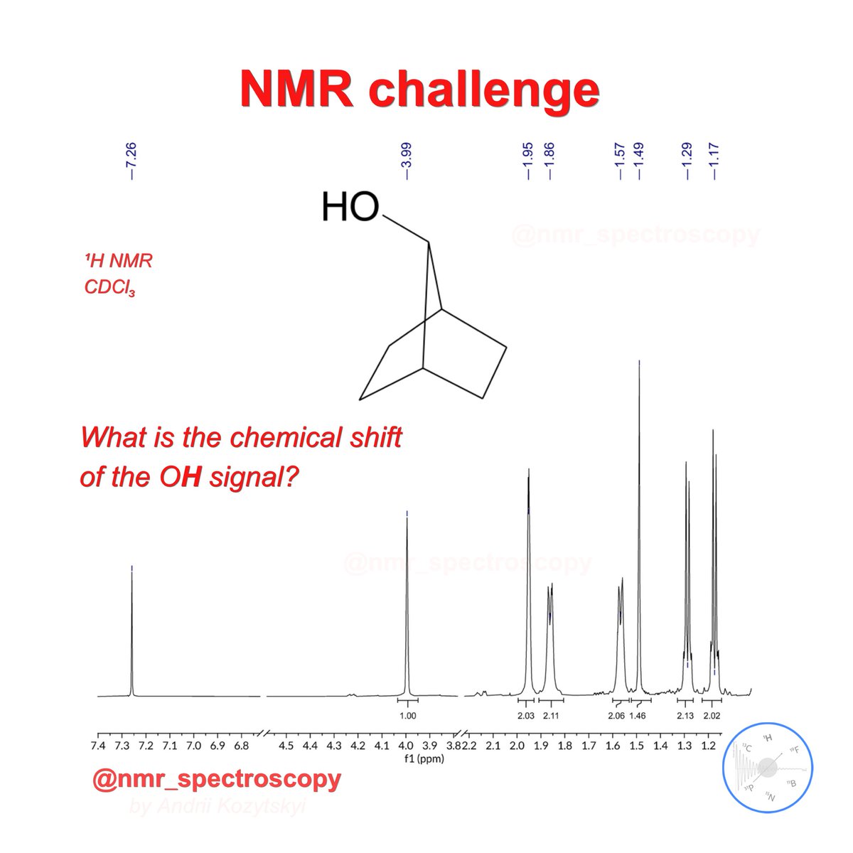 nmr_spectroscopy / Organic Chemistry ⌬🇺🇦 tweet media