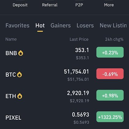 Binance crams its app with so many features that for a long time I had no idea how this opportunity worked until two weeks ago when I farmed some crypto and was rewarded with a token that grew 1300% as soon as it started trading. All I had to do was buy some BNB, stake it on…