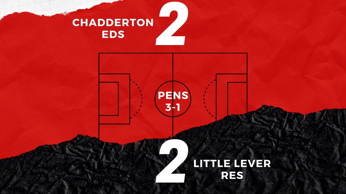 Not our best performance but we managed to progress through to the Quarter Finals of the Open Trophy Shootout saviour - Luke Manning 🧤 Mawawa ⚽️ Davidson ⚽️ Wild 🅰️🅰️ MOTM as voted for by the squad - Kye Wild 🏆