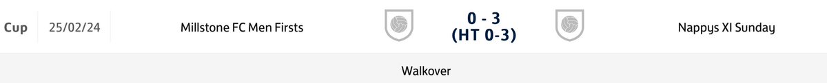 After a sore loss last week, the lads have grafted this week to get through to the next round of the cup.

3 goals coming from anyone willing to claim them.