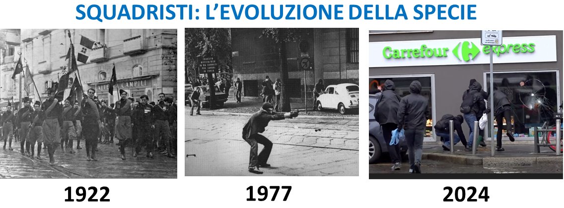 Squadristi: L'evoluzione della specie
#24febbraio #Milano