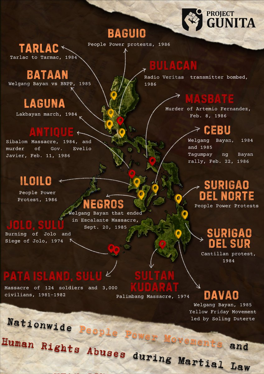 Project Gunita tweet media