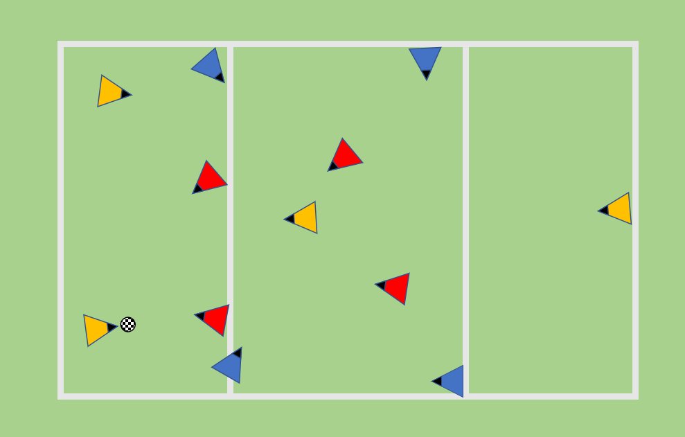 How I teach De Zerbi Principles in the 4v4+3N Positional Game. 5 ...