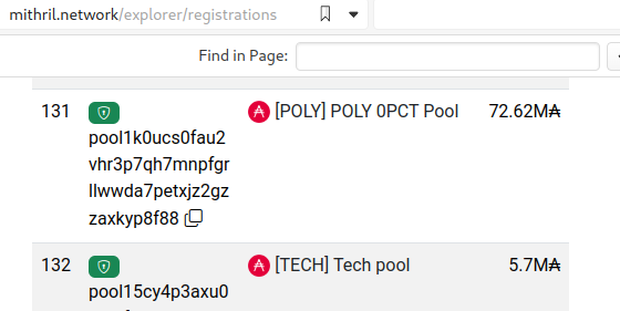 ℹ️ Confirmed after 2 epochs, setup was done correctly. 

#POLY is a mainnet Mithril signer 🤖

mithril.network/explorer/regis…