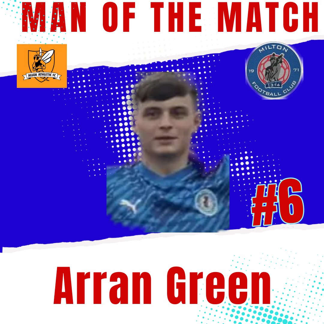 Milton FC 2007s tweet media