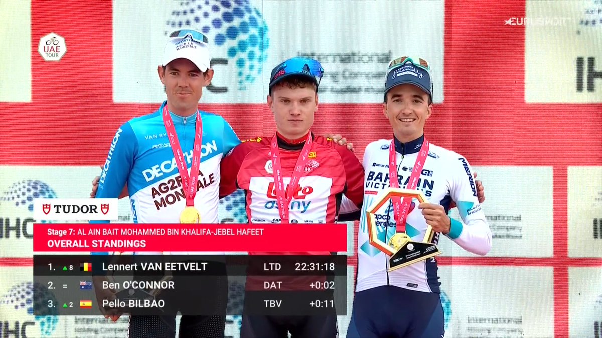 The podium of a memorable edition of @uae_tour , without any riders of the home team on it.   

🥇 🇧🇪 Lennert Van Eeetvelt (@lotto_dstny ) 🏆
🥈 🇦🇺 Ben O'Connor (@decathlonAG2RLM )
🥉 🇪🇸 Pello Bilbao (@BHRVictorious )

#UAETour