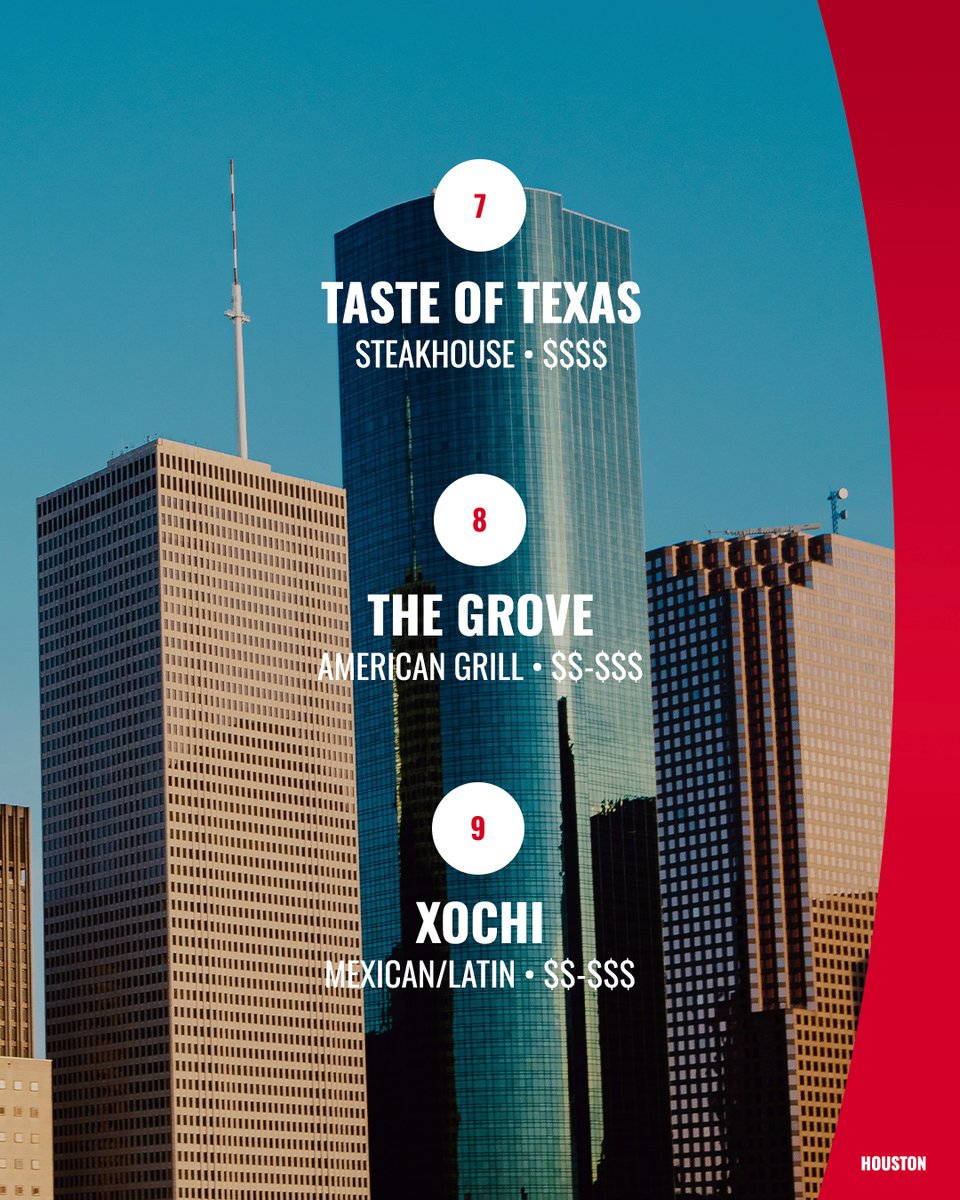 We love a power lunch in Houston. Have you tried any of these Space City gems? 👀 #Houston #Travel #TravelTip #Foodie #Itinerary