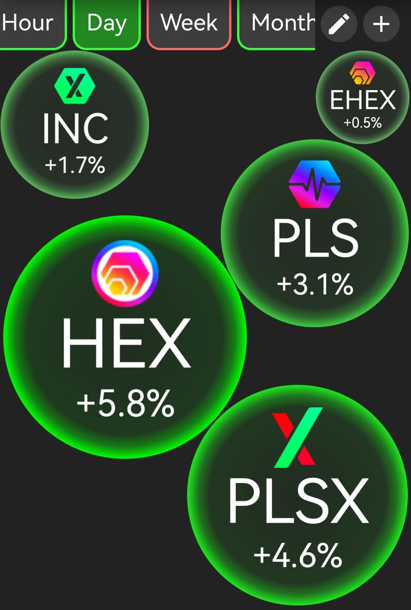 Together STRONG !

#PulseX #Inc #Hex #PulseChain #RealDefi