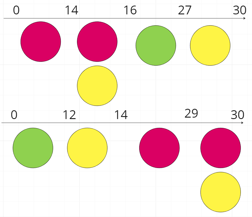 PanthorDE's tweet image. Was wurde hier wohl geplant? #dev #panthor