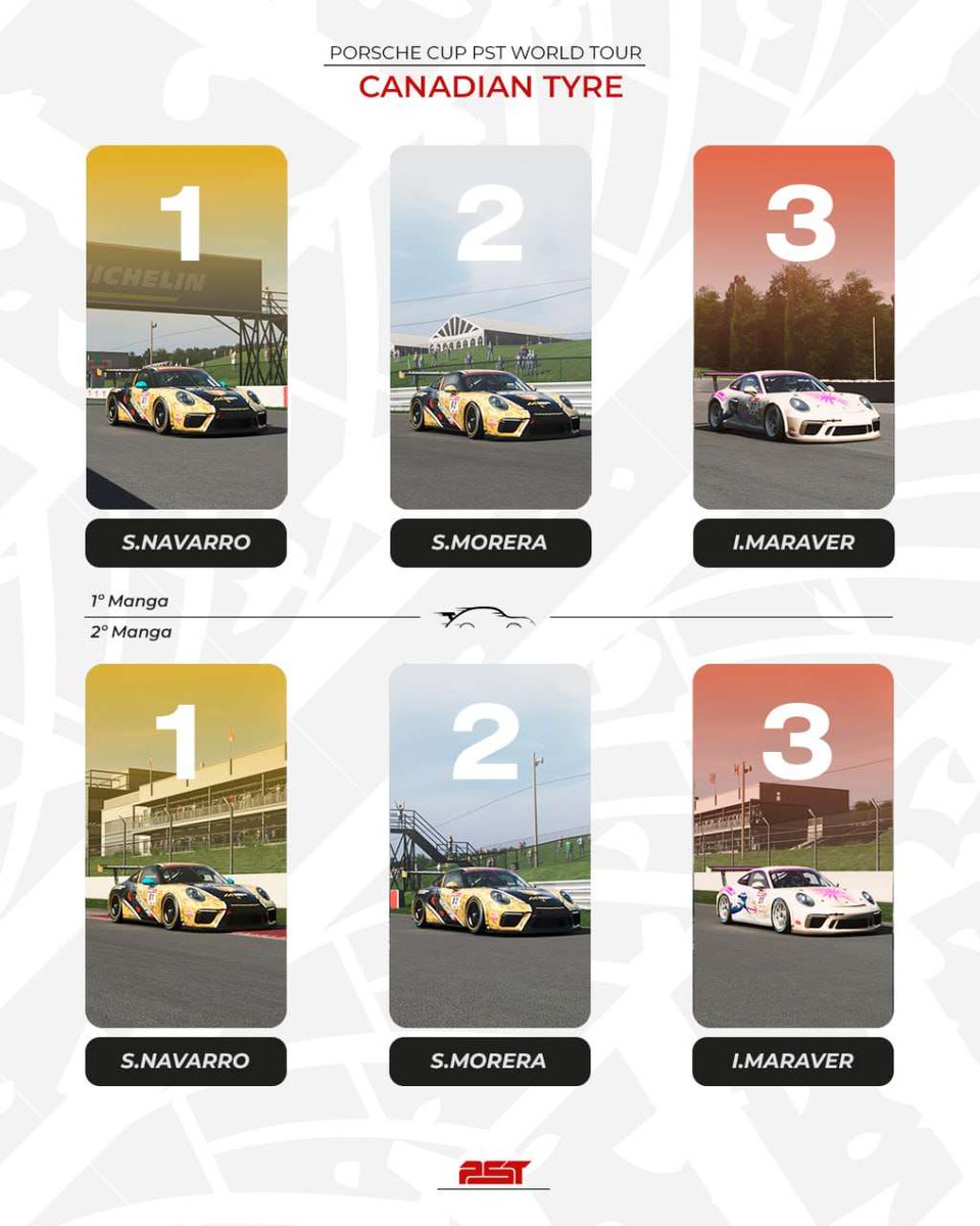 PolesimTeam's tweet image. Puro espectáculo🤟🏻
Hoy tocaba un circuito muy rápido y espectacular #Canadiantire nunca defrauda y los pilotos le dan el toque mágico.
Felicidades al doble pódium 👏🏻
🥇Samuel Navarro(@buhosracing )
🥈 @MoreraSergi(@buhosracing )
🥉 Iker Maraver(@PolesimTeam )