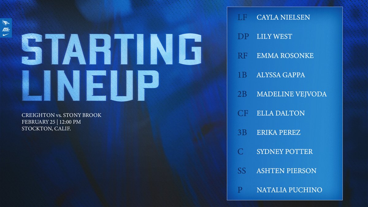 Creighton Softball tweet media