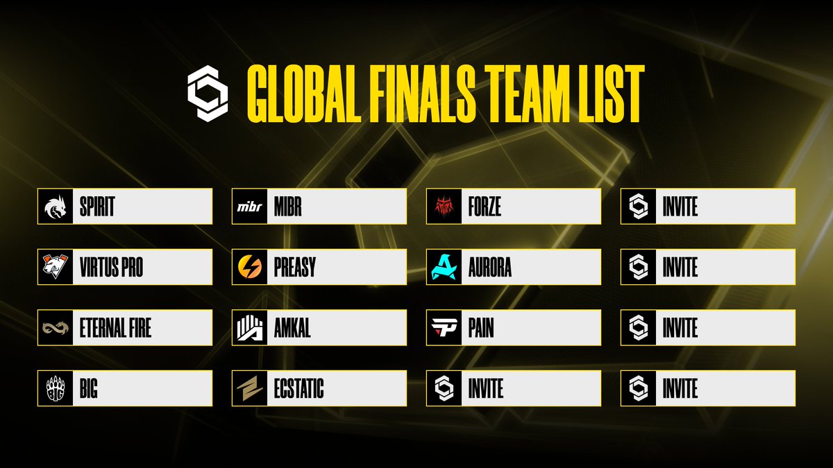 🔥Let's greet them once more! The qualified teams for the #CCT Global Finals! 📅We will start on May 16 💰Prize Pool: $500,000 👋Stay tuned for more updates!