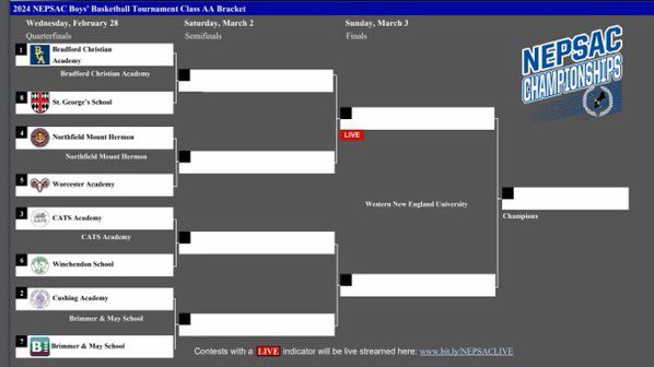 NEPSAC makes the AA tournament and will travel to CATS on Wednesday for 1st round matchup! #WinchFamily