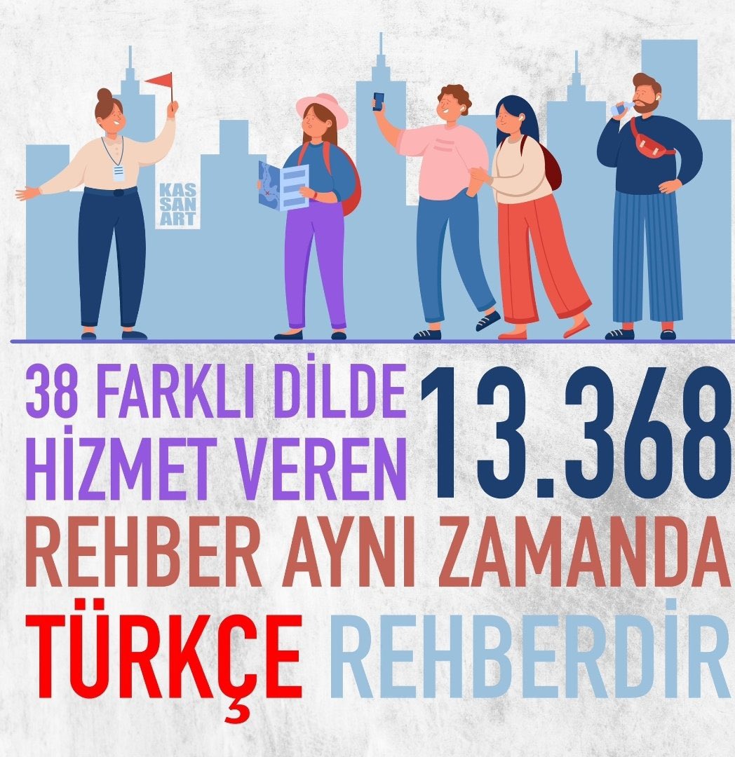 huseyin_yonet's tweet photo. Turist rehberliği stratejikbir bir meslektir #TürkiyeyiRehberlerTanıtır https://t.co/RaoZp14c6h