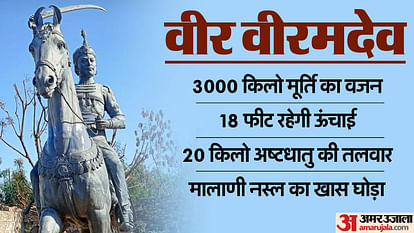 Lokendr99043519's tweet photo. Viramdev: जालोर में लगेगी वीरमदेव की मूर्ति,
#rajasthan #Viramdev #veerViramdev #alauddinkhilji #viramadevafirozalovestory #lovestory #jalore https://t.co/eo7fHer8Q2
