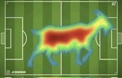 Wataru Endo’s Heat Map For Today, I Couldn’t Find Caicedo’s.