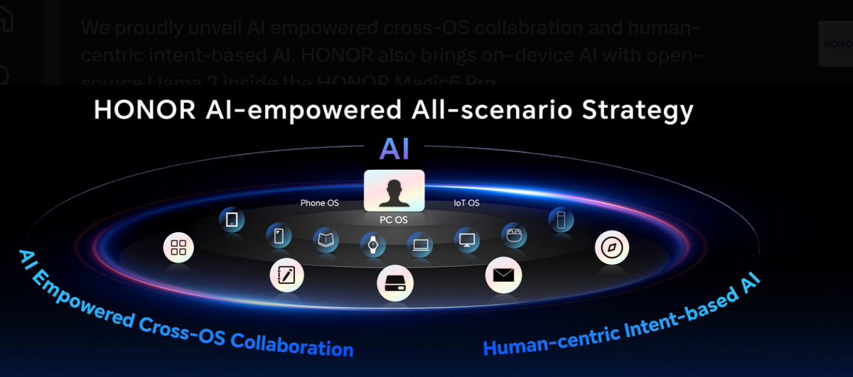 gizmochina's tweet image. AI-driven cross-OS collaboration and human-centric intent-based AI on the HONOR Magic6 Pro. Plus, on-device AI with open-source Llama 2 integration! 

#HONOR #Magic6Pro #AI #TechInnovation #MWC24 #MWC2024