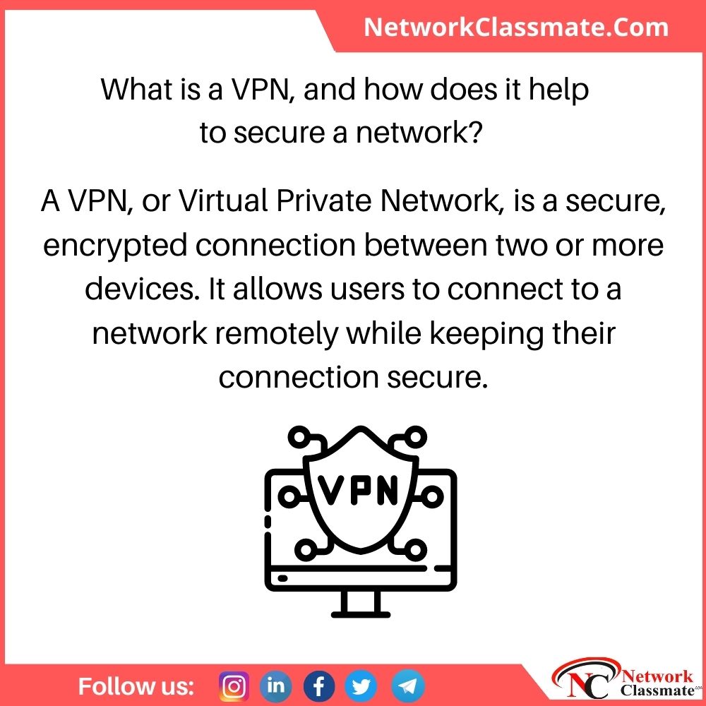 Network Classmate tweet media