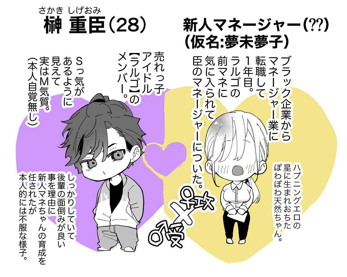 こんな2人💜💛
︎︎ ♀マネちゃん×♂アイドル

 #創作男女 