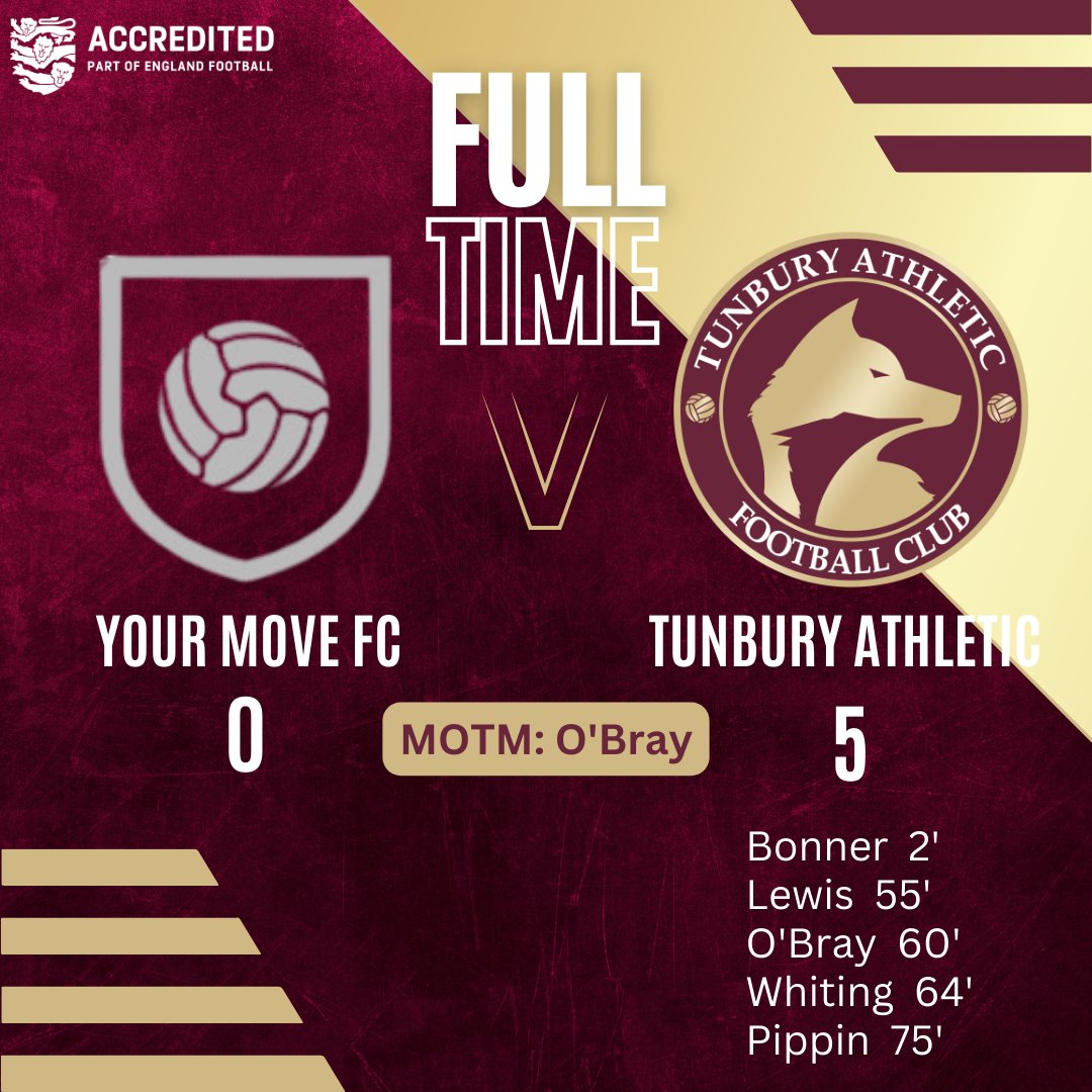 5-0 win and second clean sheet of the month for the boys in maroon and gold