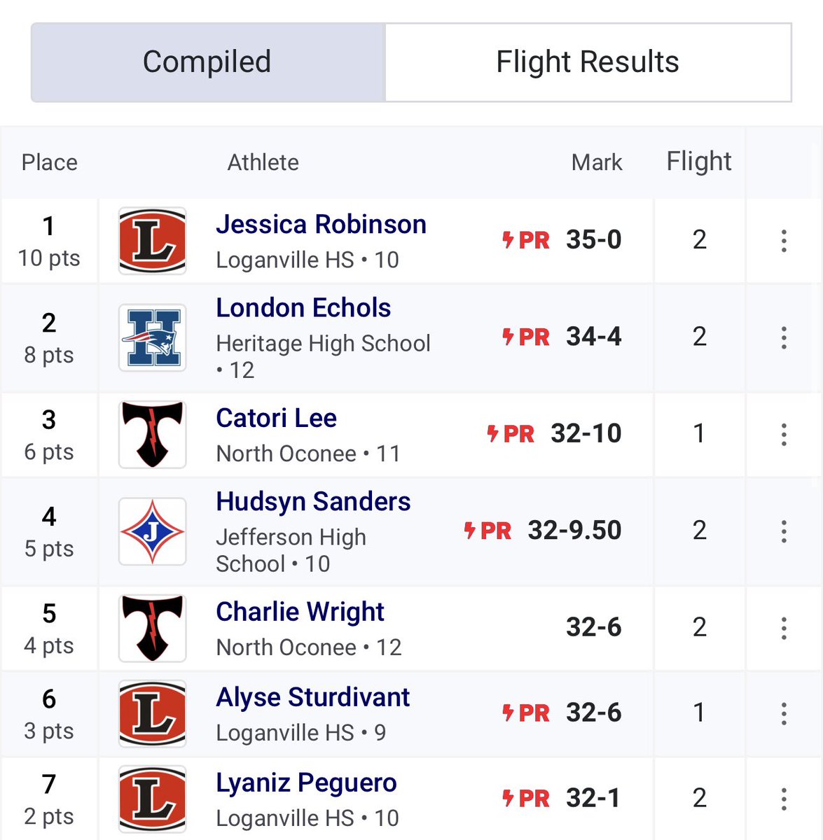 Jessica Robinson tweet media