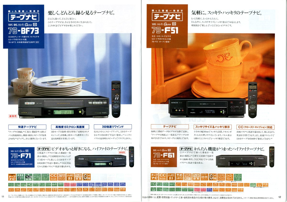 ⑧ワフワフ故障専用画面 一度くらいは7B-BS3000の実機を見てみたいけど難しそう。7B-BF73は友達