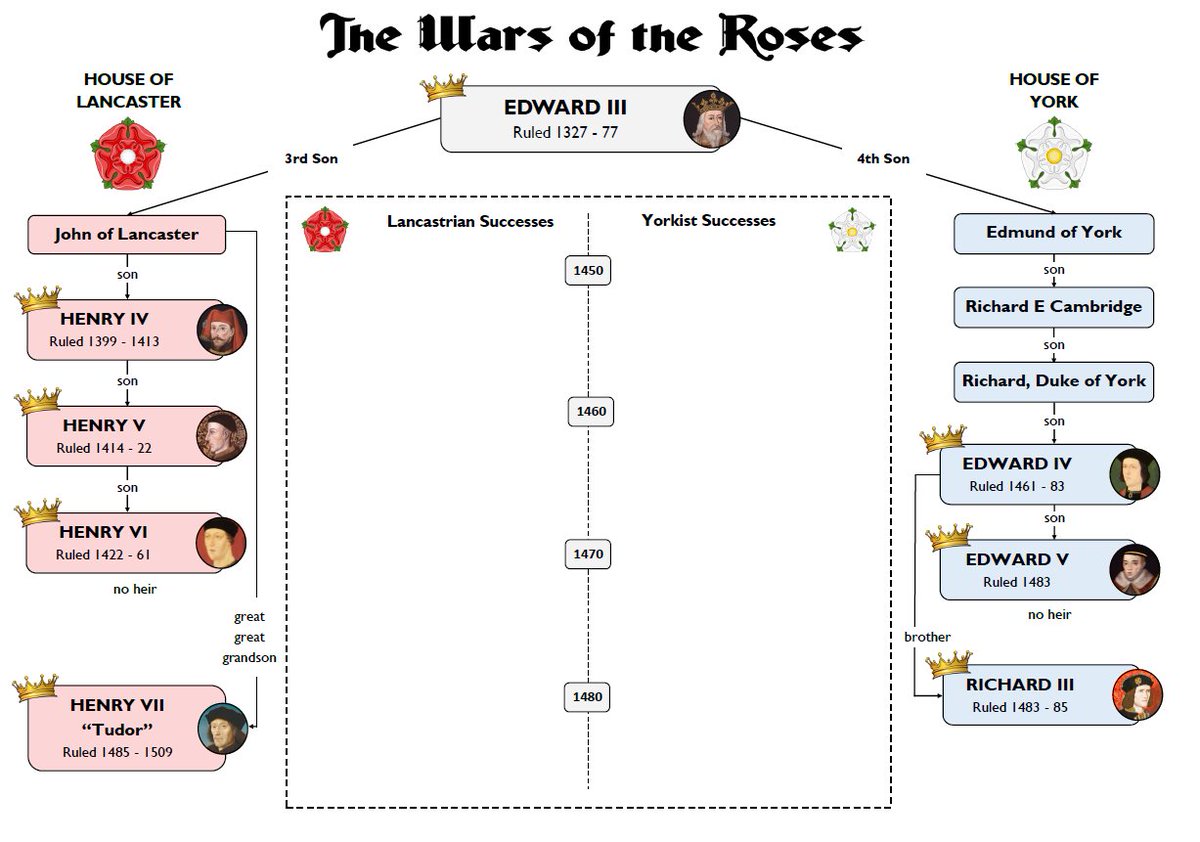 Mr Hassan History tweet media