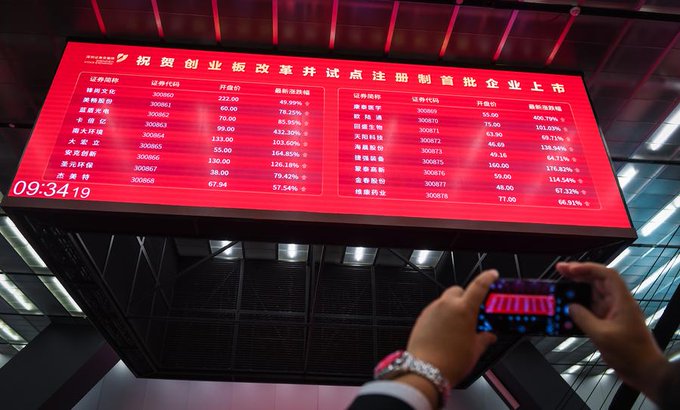 The Chinese stock market has staged a strong rally in the first week of the Chinese Lunar New Year, signaling a strong and confident kick-off for the country's economic journey in the new year.