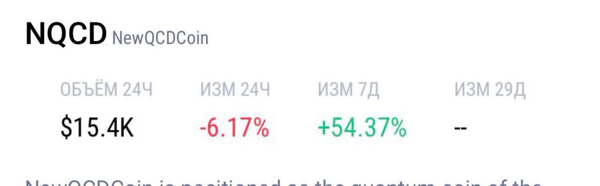Today I want to share the current situation about the NQCD token. At the moment, the price of this token is kept at the level of $0.015-0.017, but does not rise further. However, there is an increase in trading volumes, which may indicate growing interest in this asset.

This
