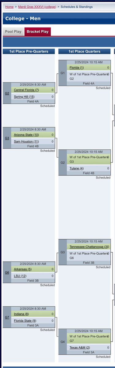 Men’s Sunday bracket, Women’s division will continue to play round robin