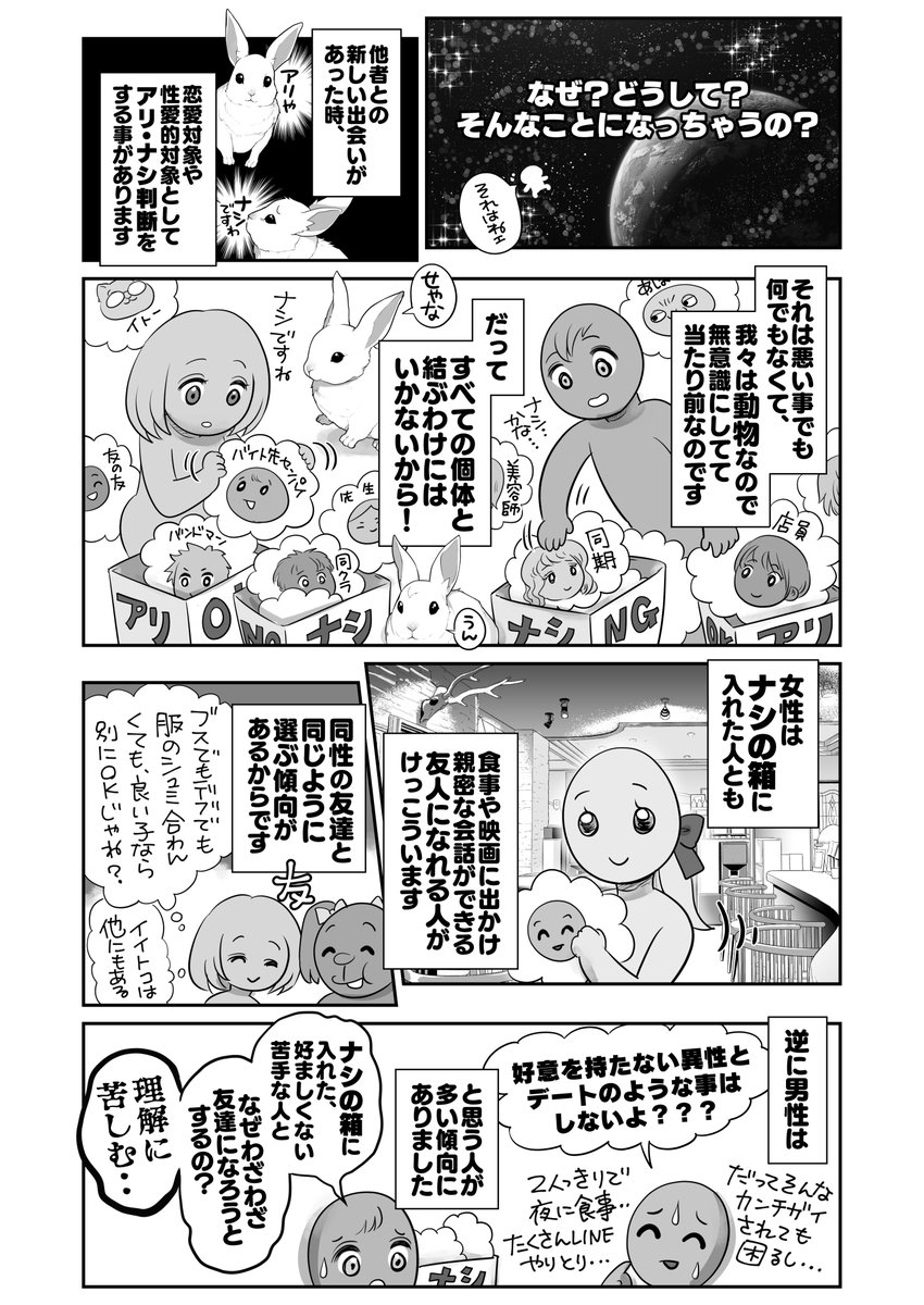 『友達から恋人へ』男性にのみ、悪手なのでは⁉️
フレンドシップ戦略やめた方がいい理由😭
恋愛対象としてアリナシ異性友人の判定、男女でこんなに違うんです‼️どっちも、誰も、悪くないよ🥲 