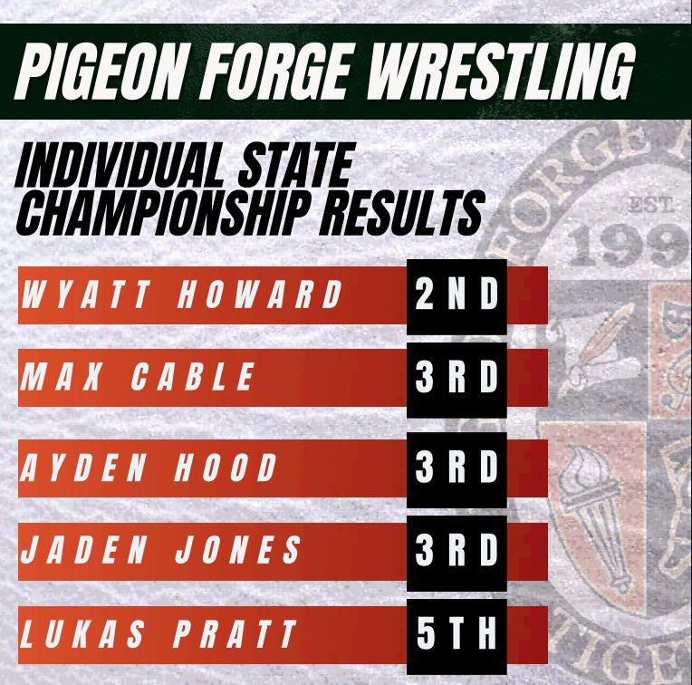 PFHSTigerWrestling tweet media