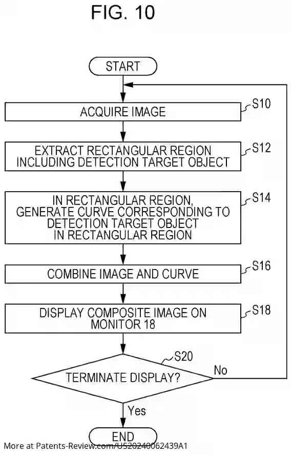 PatentPulse's tweet photo. 🆕 #Fujifilm's latest patent apl. #US20240062439A1 revolutionizes ultrasound imaging! Their tech intelligently highlights organs within images, making unclear boundaries a thing of the past. A game-changer for medical diagnostics! 🏥💡 #Innovation #HealthTech #PatentWatch https://t.co/Pm0vIWqrTo