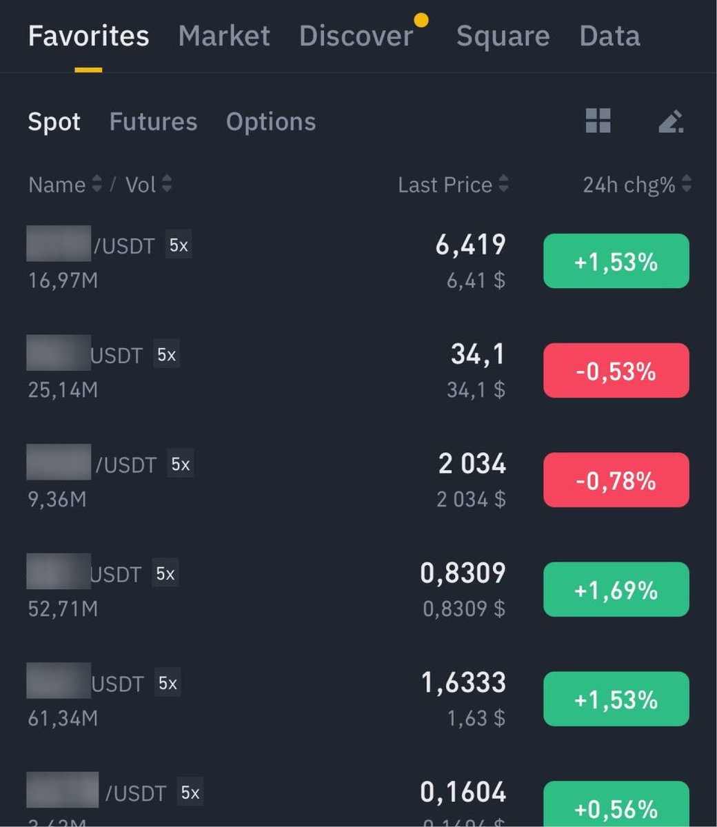 nobrainflip's tweet photo. We are on the verge of the biggest alt season in history:

Many made millions last cycle by buying right alts early:

$SOL at $0.5
$MATIC at $0.004
$SAND at $0.03

My list of 22 @binance alts with x50-x100 potential this cycle 👇 https://t.co/kDd3P2Btf4