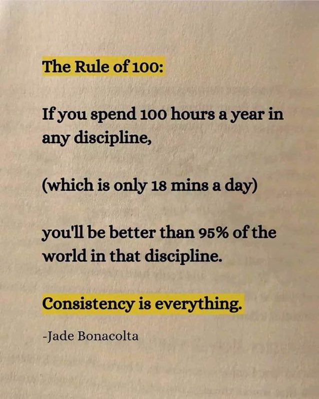 BucketsBball_'s tweet photo. Consistency is 🔑 https://t.co/7z1FeUqyzI