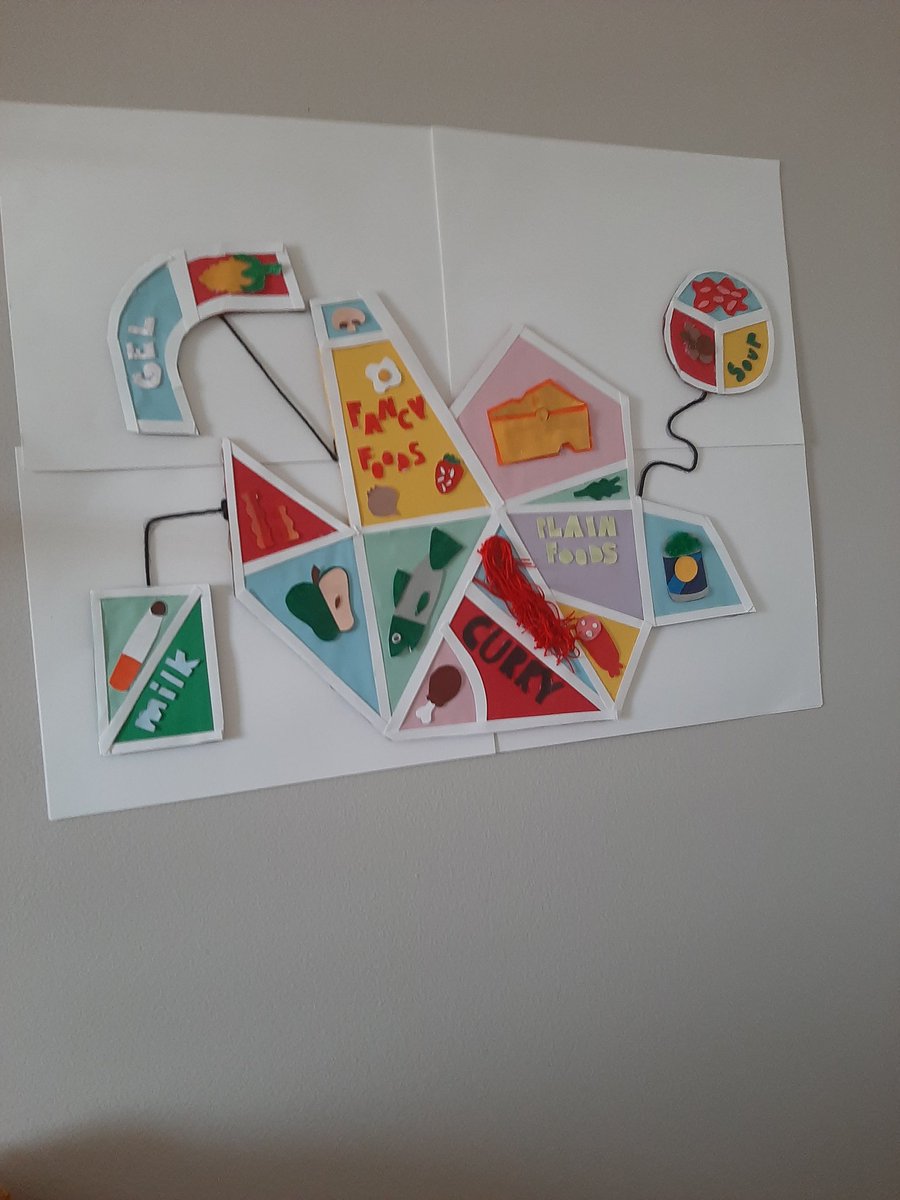 Fanoffandoms_'s tweet photo. @dhmisposting I made the simple food shape https://t.co/Fnt51dbNj1