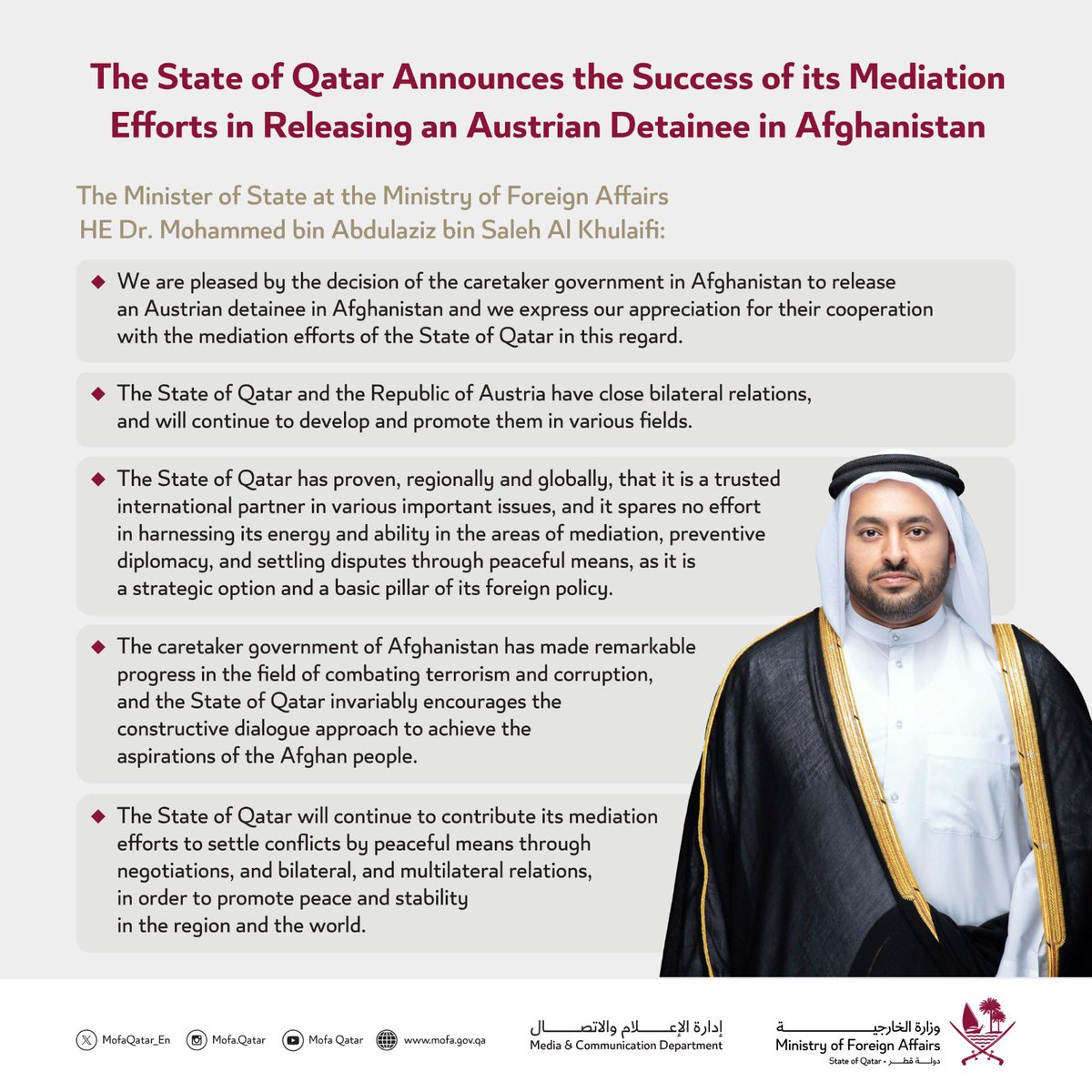Infographic | The State of Qatar Announces the Success of its Mediation Efforts in Releasing an Austrian Detainee in #Afghanistan #MOFAQatar