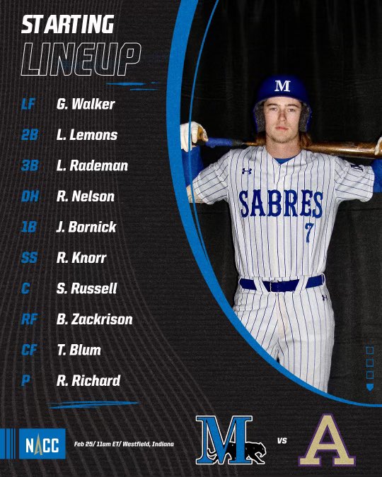 Opening Day Lineup vs Albion from
Grand Park in Westfield, Ind. 

#FightBlueFight #d3b