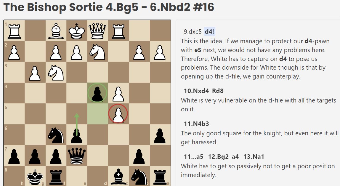 Seems like Hikaru mixed up my Chessable course! The pawn should be sacrificed with the rook on c1, but a win is a win!