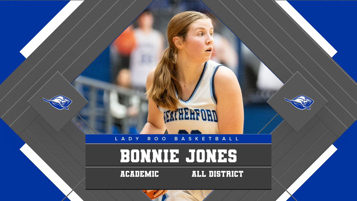 Lady Roo Basketball tweet media